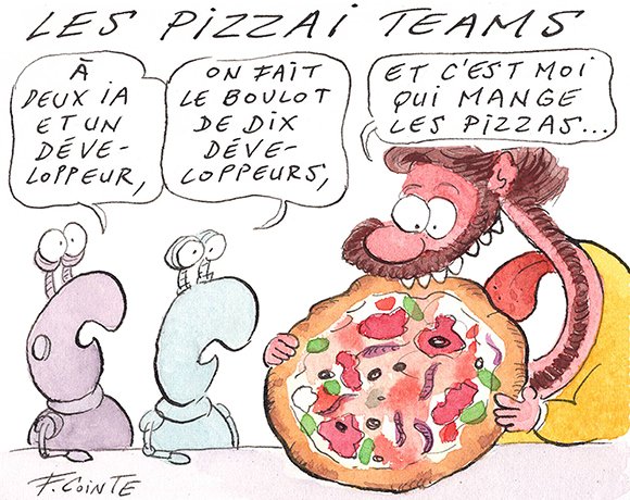 Dessin: Les grandes tendances technologiques de 2026 selon Gartner